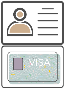 Security solutions for Visa