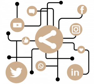 réseaux sociaux et interaction digitale avec les consommateurs