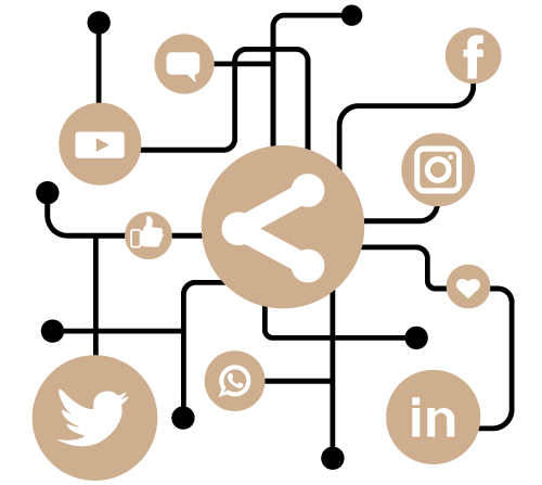 réseaux sociaux et interaction digitale avec les consommateurs